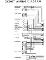 Предварительный просмотр 247 страницы Yamaha XC200T Service Manual