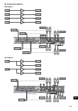 Preview for 9 page of Yamaha XDA-AMP5400RK Owner'S Manual