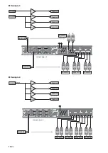 Preview for 10 page of Yamaha XDA-AMP5400RK Owner'S Manual