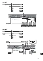 Preview for 11 page of Yamaha XDA-AMP5400RK Owner'S Manual