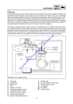 Preview for 10 page of Yamaha XF50W Service Manual