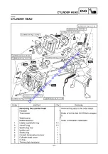 Preview for 162 page of Yamaha XF50W Service Manual