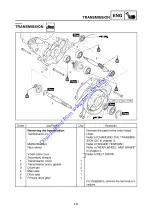 Preview for 221 page of Yamaha XF50W Service Manual