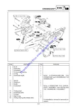 Preview for 224 page of Yamaha XF50W Service Manual