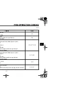 Preview for 27 page of Yamaha XG250 Owner'S Manual