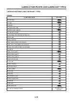 Preview for 35 page of Yamaha XG250 Service Manual