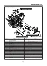 Preview for 144 page of Yamaha XG250 Service Manual