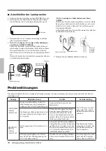 Предварительный просмотр 12 страницы Yamaha XH200 Owner'S Manual