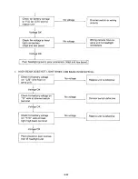 Предварительный просмотр 152 страницы Yamaha XJ1100J Service Manual