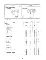 Предварительный просмотр 165 страницы Yamaha XJ1100J Service Manual