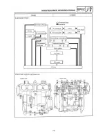 Предварительный просмотр 21 страницы Yamaha XJ600S 1992 Service Manual