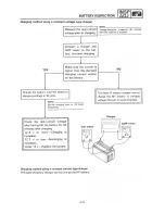 Предварительный просмотр 80 страницы Yamaha XJ600S 1992 Service Manual