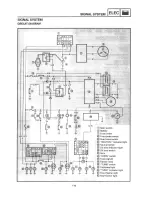 Предварительный просмотр 281 страницы Yamaha XJ600S 1992 Service Manual