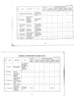 Preview for 27 page of Yamaha XJ700N Owner'S Manual