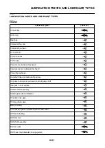 Preview for 44 page of Yamaha XJR1300 2007 Service Manual