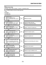 Preview for 280 page of Yamaha XJR1300 2007 Service Manual