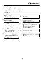 Preview for 290 page of Yamaha XJR1300 2007 Service Manual