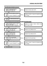 Preview for 299 page of Yamaha XJR1300 2007 Service Manual