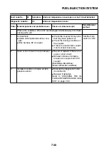 Preview for 325 page of Yamaha XJR1300 2007 Service Manual