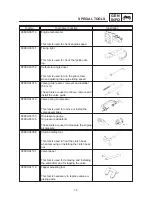 Preview for 16 page of Yamaha XJR1300(L) 99 Service Manual