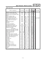 Preview for 36 page of Yamaha XJR1300(L) 99 Service Manual