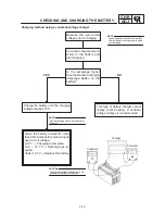 Preview for 103 page of Yamaha XJR1300(L) 99 Service Manual