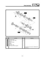 Preview for 196 page of Yamaha XJR1300(L) 99 Service Manual