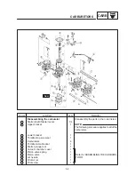 Preview for 204 page of Yamaha XJR1300(L) 99 Service Manual