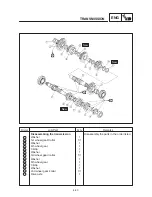 Preview for 195 page of Yamaha XJR1300 (L) '99 Service Manual