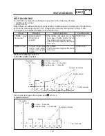 Preview for 325 page of Yamaha XJR1300 (L) '99 Service Manual