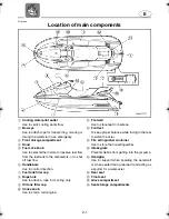 Preview for 28 page of Yamaha XL700 WaveRunner 2001 Owner'S/Operator'S Manual