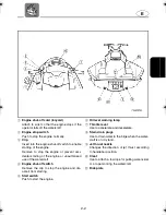 Preview for 29 page of Yamaha XL700 WaveRunner 2001 Owner'S/Operator'S Manual