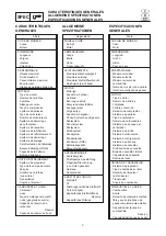 Preview for 15 page of Yamaha XL700 WaveRunner 2001 Supplementary Service Manual