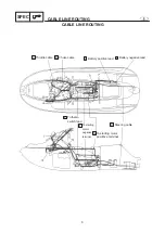 Preview for 28 page of Yamaha XL700 WaveRunner 2001 Supplementary Service Manual