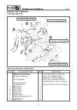 Preview for 52 page of Yamaha XL700 WaveRunner 2001 Supplementary Service Manual