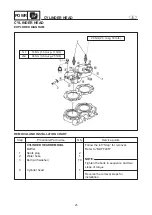 Preview for 64 page of Yamaha XL700 WaveRunner 2001 Supplementary Service Manual