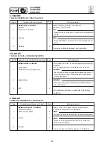 Preview for 67 page of Yamaha XL700 WaveRunner 2001 Supplementary Service Manual