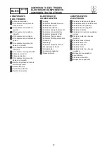 Preview for 89 page of Yamaha XL700 WaveRunner 2001 Supplementary Service Manual