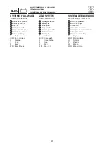 Preview for 97 page of Yamaha XL700 WaveRunner 2001 Supplementary Service Manual