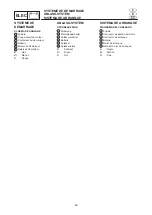 Preview for 107 page of Yamaha XL700 WaveRunner 2001 Supplementary Service Manual