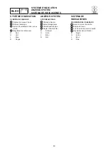 Preview for 113 page of Yamaha XL700 WaveRunner 2001 Supplementary Service Manual