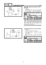 Preview for 110 page of Yamaha XL700 WaveRunner 2001 Supplementary Service Manual