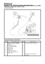 Preview for 116 page of Yamaha XL700 WaveRunner 2001 Supplementary Service Manual