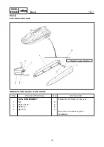 Preview for 120 page of Yamaha XL700 WaveRunner 2001 Supplementary Service Manual