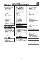 Preview for 41 page of Yamaha XLT1200 WaveRunner 2003 Service Manual