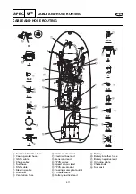 Preview for 54 page of Yamaha XLT1200 WaveRunner 2003 Service Manual