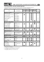 Preview for 63 page of Yamaha XLT1200 WaveRunner 2003 Service Manual