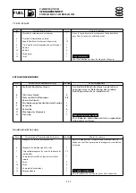 Preview for 129 page of Yamaha XLT1200 WaveRunner 2003 Service Manual