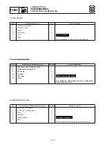 Preview for 133 page of Yamaha XLT1200 WaveRunner 2003 Service Manual