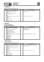 Preview for 141 page of Yamaha XLT1200 WaveRunner 2003 Service Manual